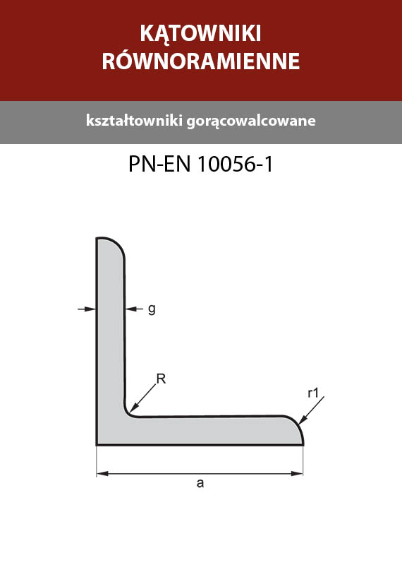 katowniki rownoramienne